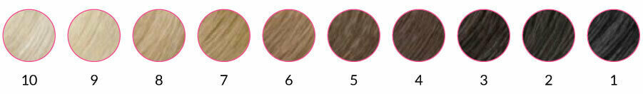 Hair Colour Chart 1-10